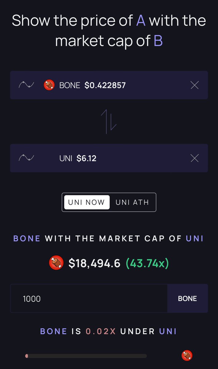LucieSHIB's tweet photo. What do you think 🤔 UNI VS $BONE https://t.co/SAlsb7ZYif