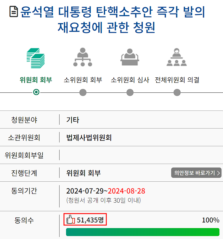 Kimchi66998064's tweet photo. 윤석열 대통령 탄핵소추안 즉각 발의 재요청 청원
현재 약 5만명 달성했습니다. 그들이 원하는 건 우리가 지쳐서 정치혐오하고 무관심하게 만드는 겁니다.
원트와 함께 관심 부탁드리며 서명하지 못하시더라도 최소한 RT만이라도 꼭 부탁드립니다.
청원 링크 https://t.co/BWv9C8386e https://t.co/X1mZjnNQ9W