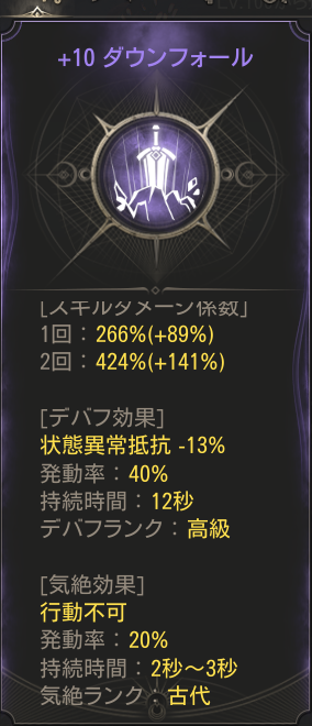 dela_gaousan's tweet photo. 大剣：ダウンフォール
＋10のステとスタンの詳細が判明👍

対象5人に発動率20％で2秒～3秒スタン✨

ペットのヒューゴと指輪で盛ると
スタンが刺さりまくって気持ちがいいです🔥

インフィニティとの相性も最高です⚔️

#HITTheWorlds  #Hugo5 https://t.co/H3pgLJtSFA
