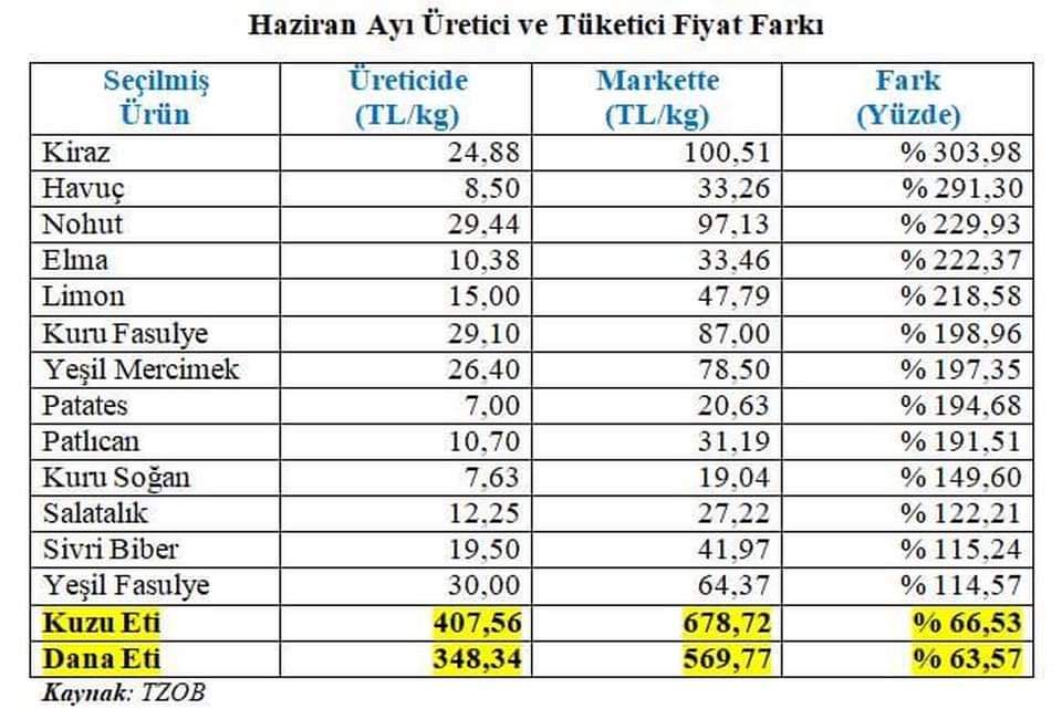 Yeter artık halk olarak tamam diyoruz.