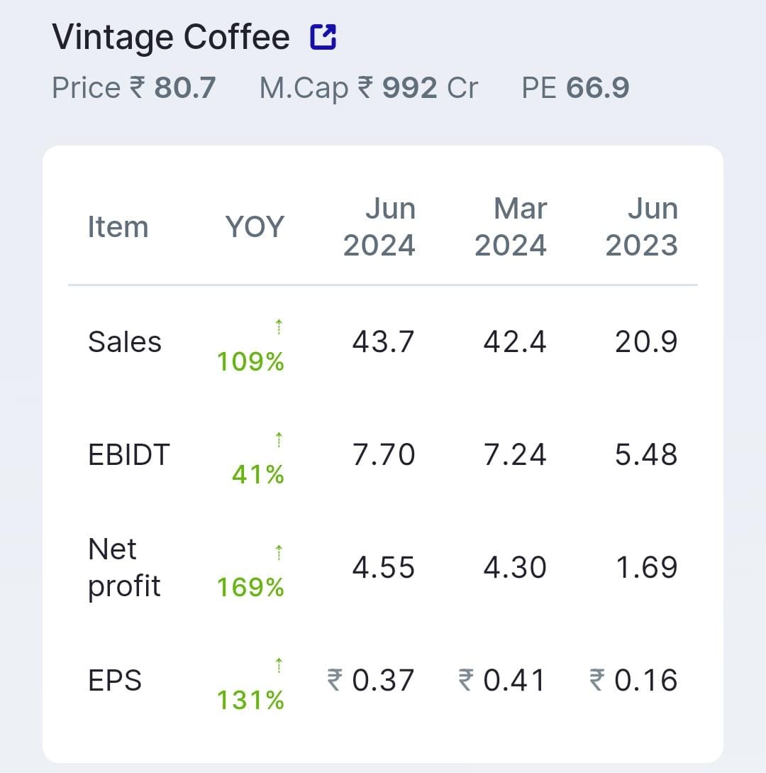 ChartWorld® tweet media