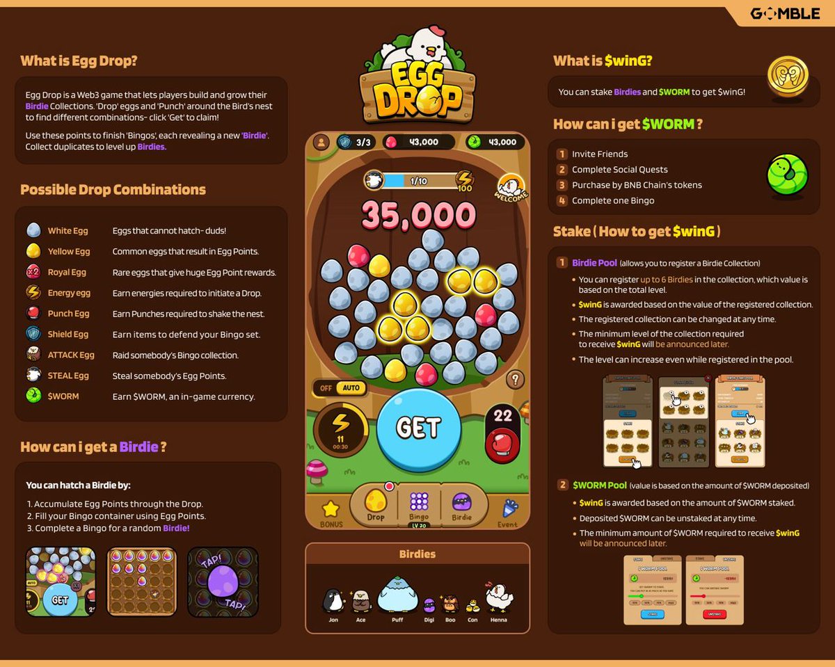 EggDropp by <a href="/gomblegames/">Gomble Games</a>

Egg Drop is a fun and easy-to-play game within the Telegram ecosystem.

Egg Drop lets players build and level up their Birdie Collections. Players earn $G tokens and rewards through fun, engaging gameplay.