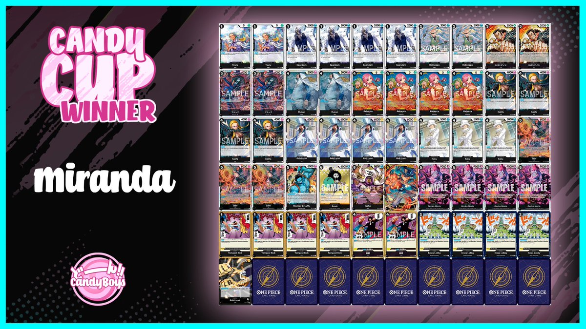 candyboysop's tweet photo. 🚨🚨Decklists del Top 8 de la #Candycup 🍬

Winner 🥇Miranda - Lucci ⚫️