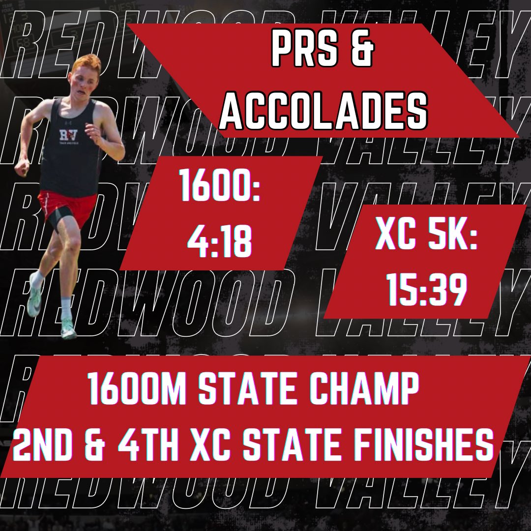 IceColdXC's tweet photo. Athlete Spotlight: Will Ahrens from Redwood Valley! https://t.co/295d3EobUe