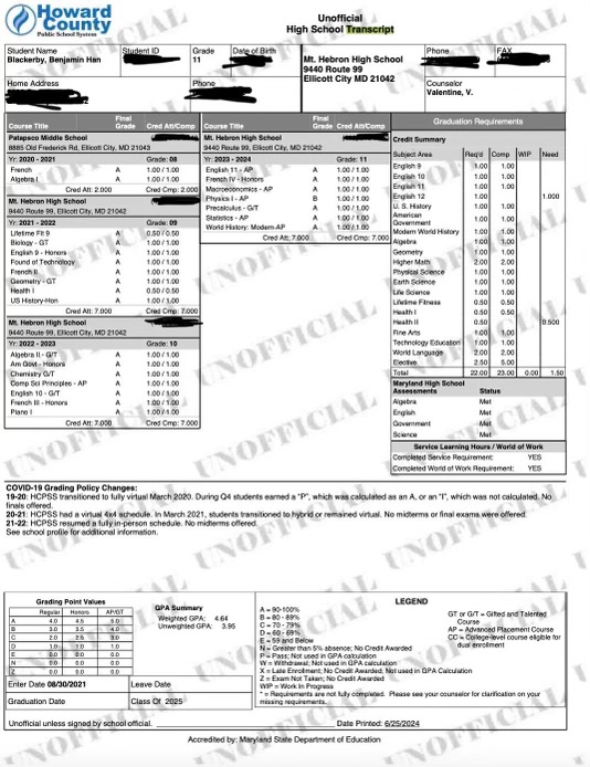 Junior Year Transcript. 4.64 GPA Weighted and 3.95 unweighted!