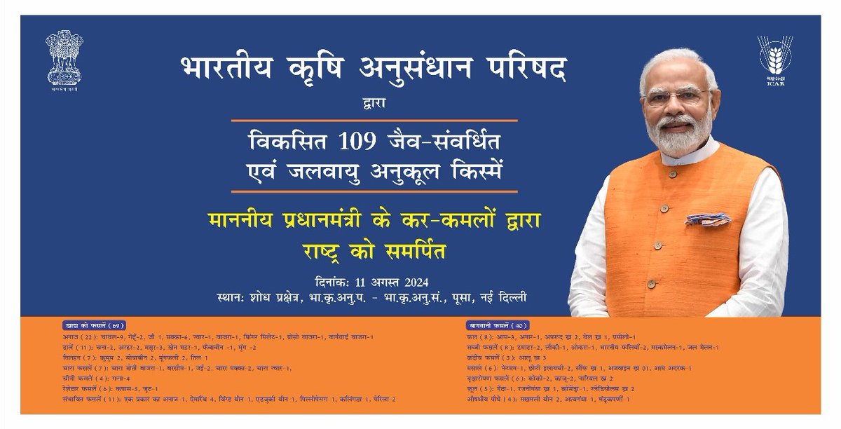 IARI Pusa New Delhi (@iaripusa1) on Twitter photo 