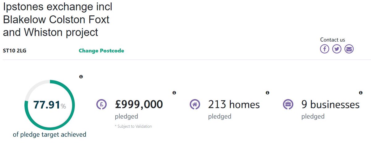 GigafastStaffs's tweet photo. It's #FullFibreFriday! We are now at 77% on the #Ipstones area project! If you want gigabit capable broadband, check your eligibility and pledge your voucher here: https://t.co/OjyflT9GJd https://t.co/Rn0pYatSp3