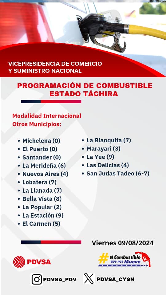 PDVSA Comercio y Suministro Nacional tweet media