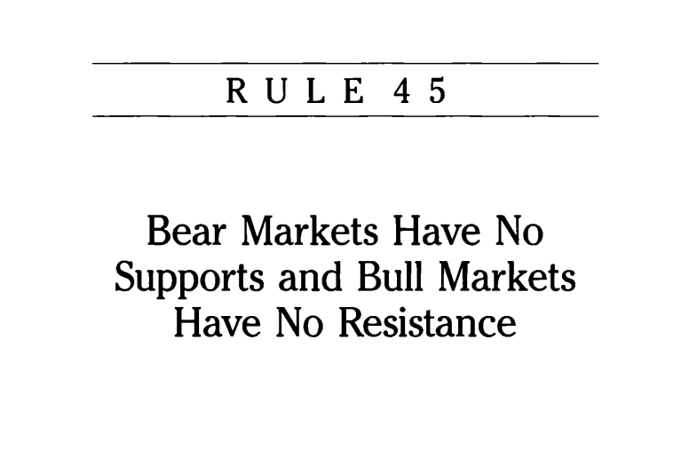 "KURAL 45 : Ayı Piyasalarında Destek, Boğa Piyasalarında Direnç Yoktur." 

Trading Rules: Strategies for Success - William F. Eng