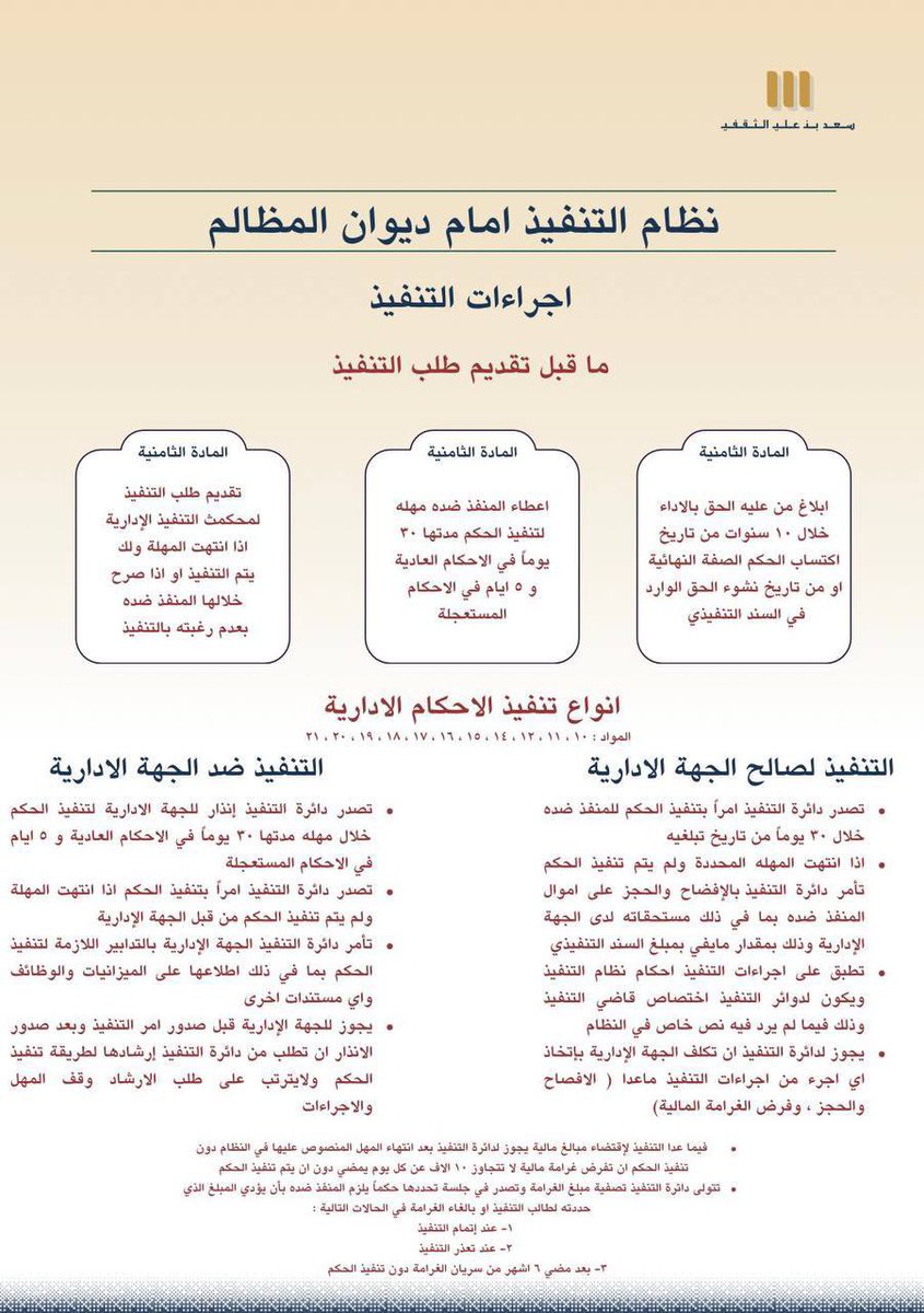 طريقة وإجراءات #تنفيذ_أحكام_ديوان_ المظالم (المحكمة الإدارية)
إلى أي جهة حكومية يتم التقديم عليها؟
 أنواع التنفيذ الإداري؟