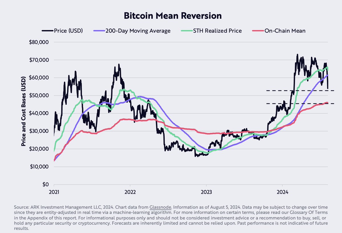 David Puell tweet media