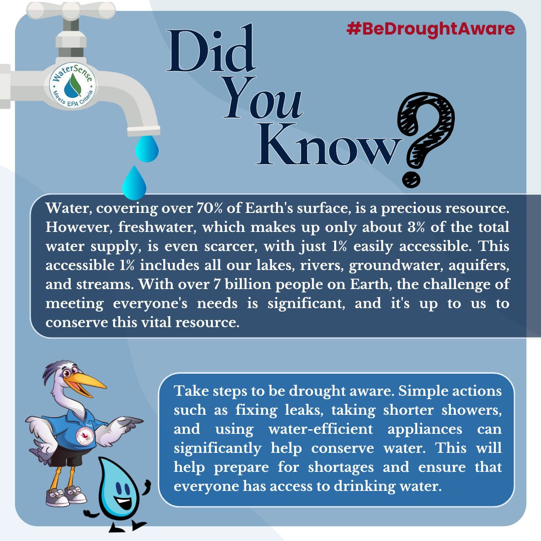 NSID_DISTRICT's tweet photo. Did you know?...