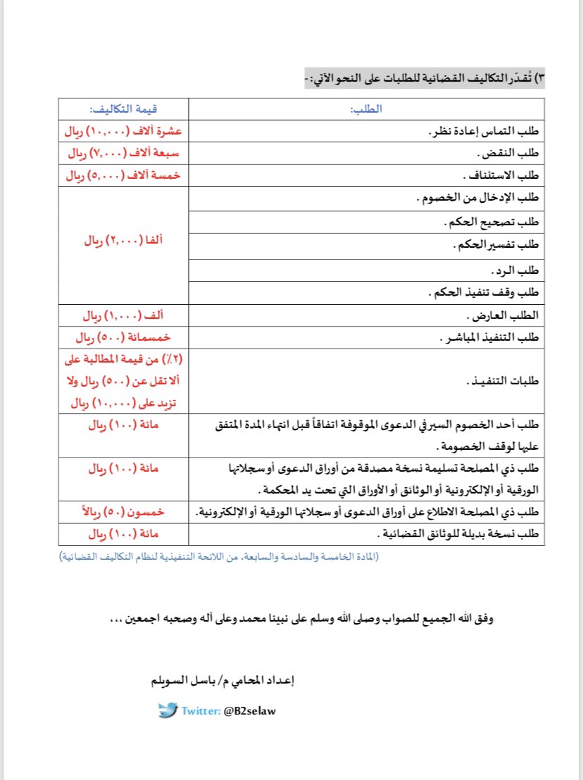 fahadmalmarri's tweet photo. #التكاليف_القضائية
✍️.تلخيص مبسط للتكاليف القضائية بالقيمة حسب اللائحة التنفيذية للنظام. https://t.co/DtAMhnQ4EX