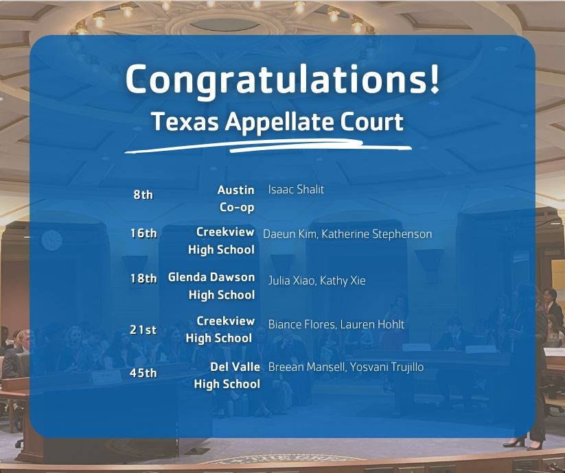🏆🎉 Big congratulations to all our NJC teams for their incredible efforts at this year’s conference! Your hard work and dedication have truly paid off. Check out the full results and see how we stacked up!