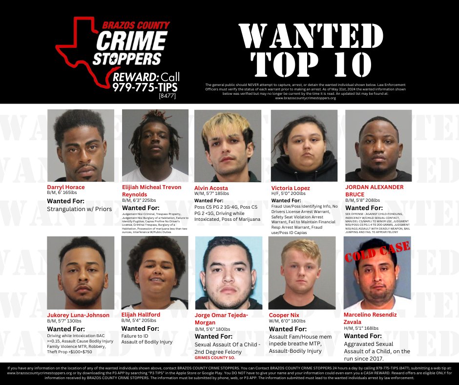 Here are our Top 10 MOST WANTED fugitives for August.

If you have any information regarding their location, please contact your local police department or Crime Stoppers anonymously at (979) 775-TIPS, online, or through the P3 app to be eligible for a cash reward!