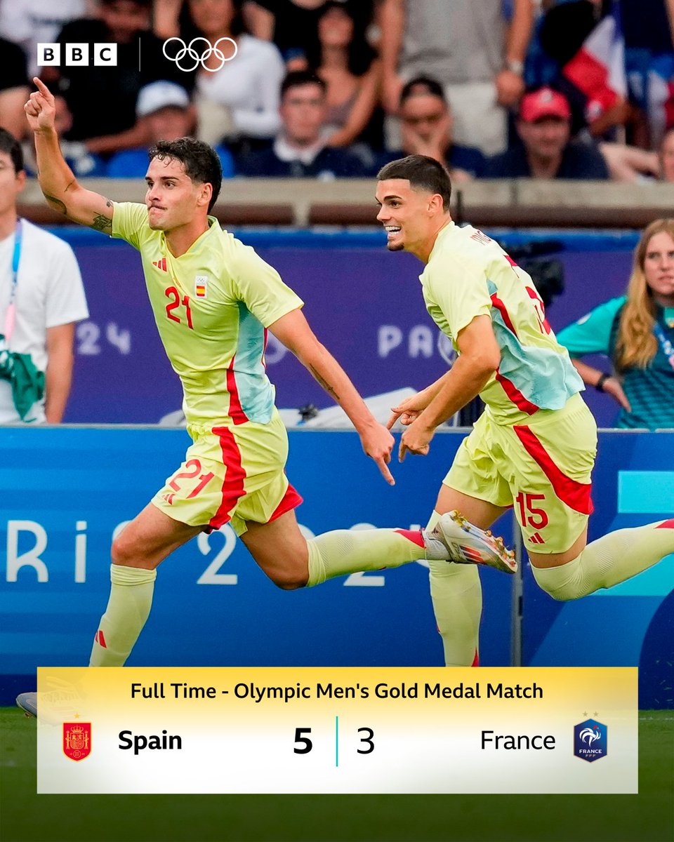 BBC Sport tweet media