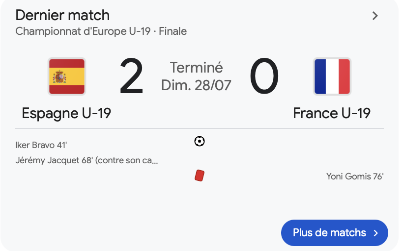 Ilyesramdani1's tweet image. En un mois, l'Espagne aura battu trois fois l'équipe de France. Demi-finale de l'Euro. Finale de l'Euro U19. Finale des JO.

La façon dont ils ont adapté leur projet de jeu au football moderne est impressionnante. Chapeau à eux, franchement.