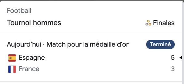 Ilyesramdani1's tweet image. En un mois, l'Espagne aura battu trois fois l'équipe de France. Demi-finale de l'Euro. Finale de l'Euro U19. Finale des JO.

La façon dont ils ont adapté leur projet de jeu au football moderne est impressionnante. Chapeau à eux, franchement.