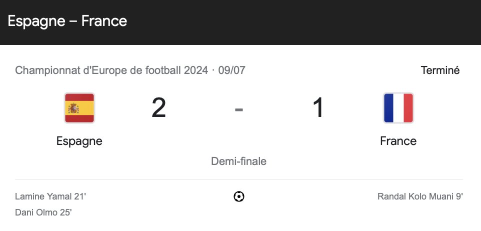 Ilyesramdani1's tweet image. En un mois, l'Espagne aura battu trois fois l'équipe de France. Demi-finale de l'Euro. Finale de l'Euro U19. Finale des JO.

La façon dont ils ont adapté leur projet de jeu au football moderne est impressionnante. Chapeau à eux, franchement.