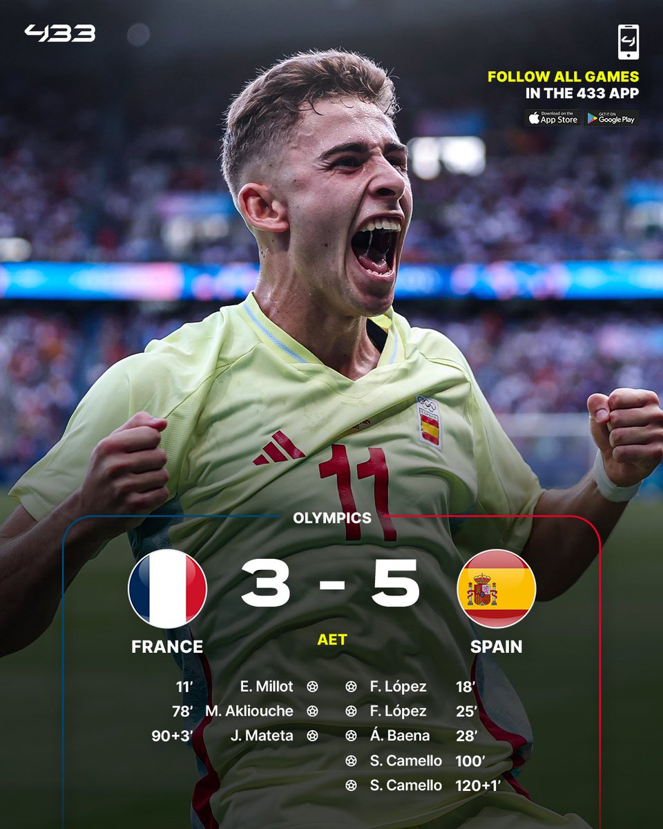 433's tweet photo. SPAIN 🇪🇸 WIN THE 𝙊𝙇𝙔𝙈𝙋𝙄𝘾 𝙂𝙊𝙇𝘿 𝙈𝙀𝘿𝘼𝙇 🥇 https://t.co/c3RpU0nMnZ