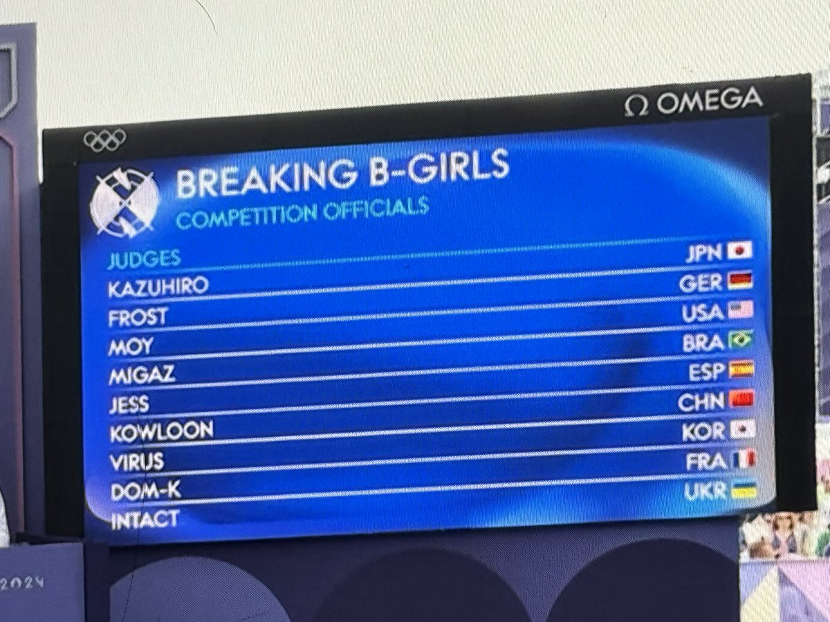 The #breaking judges list is one of the best things I’ve ever seen.