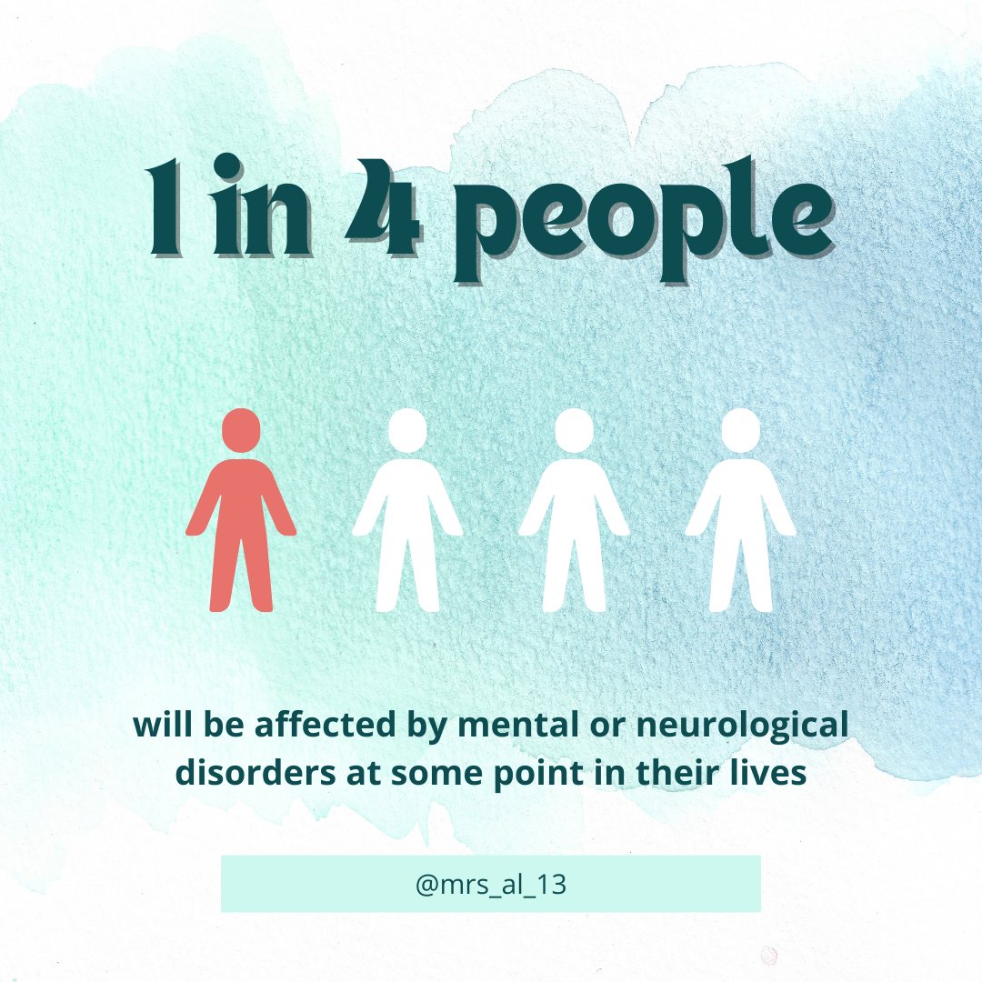 Donations are being doubled to my <a href="/DonorsChoose/">DonorsChoose</a>  project via <a href="/ulta/">nilesh yadav</a> Please help supports students' mental health! #teacher #backtoschool #TeachersOfTwitter #mentalhealth #mentalhealthawareness #Friday 

donorschoose.org/project/enhanc…