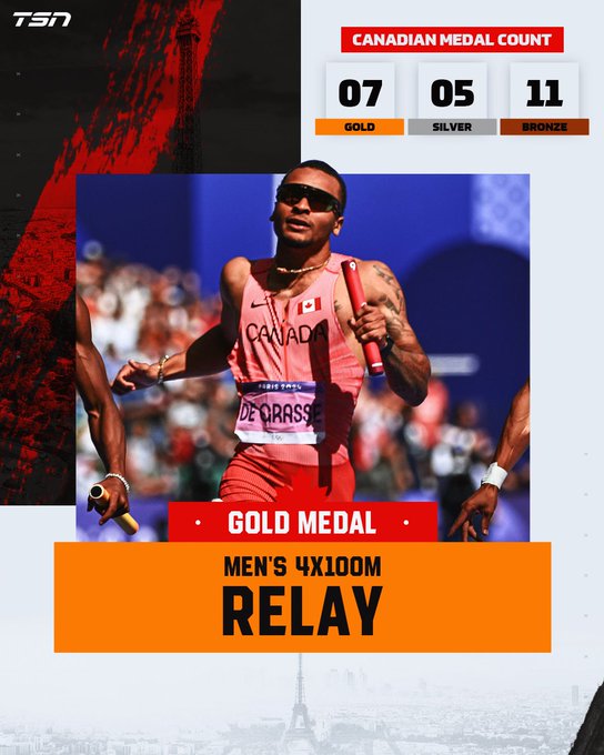 Bring it on Canada

uipmworld.org/.../modern-pen…...

#ModernPentathlon #Olympics #modernpentathlon #fencing #Paris2024