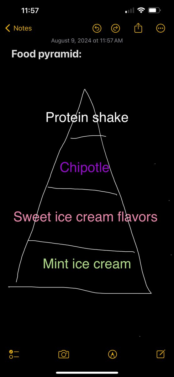 ThePierceJ ➡️ DM for Coaching tweet media