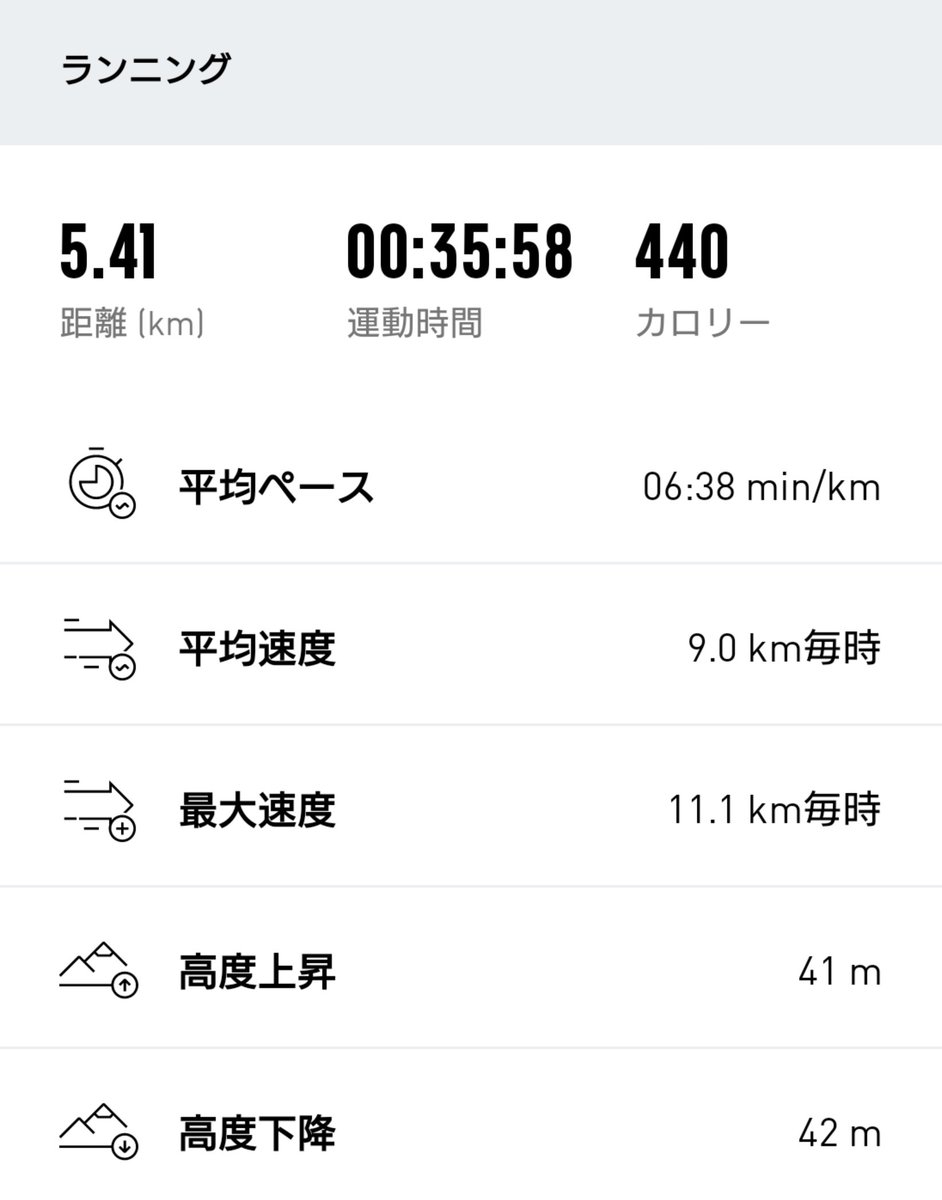 Bi_li_li_li_'s tweet photo. 2週間ぶりのランニング
右側肩周辺のしびれは消えないけど涙
#ランニング #みんなと走ろう
#お前がやらなきゃ誰がやる
#朝活 #朝ラン #夜ラン #夜活
#仕事終わりに #RANRANRAN
#その一歩が明日への勇気
#自分に負けるな #走り出そう
#汗っていいよね #30分間走
#5キロランニング
#目指せ月間70キロ https://t.co/ImJRv0V8GR