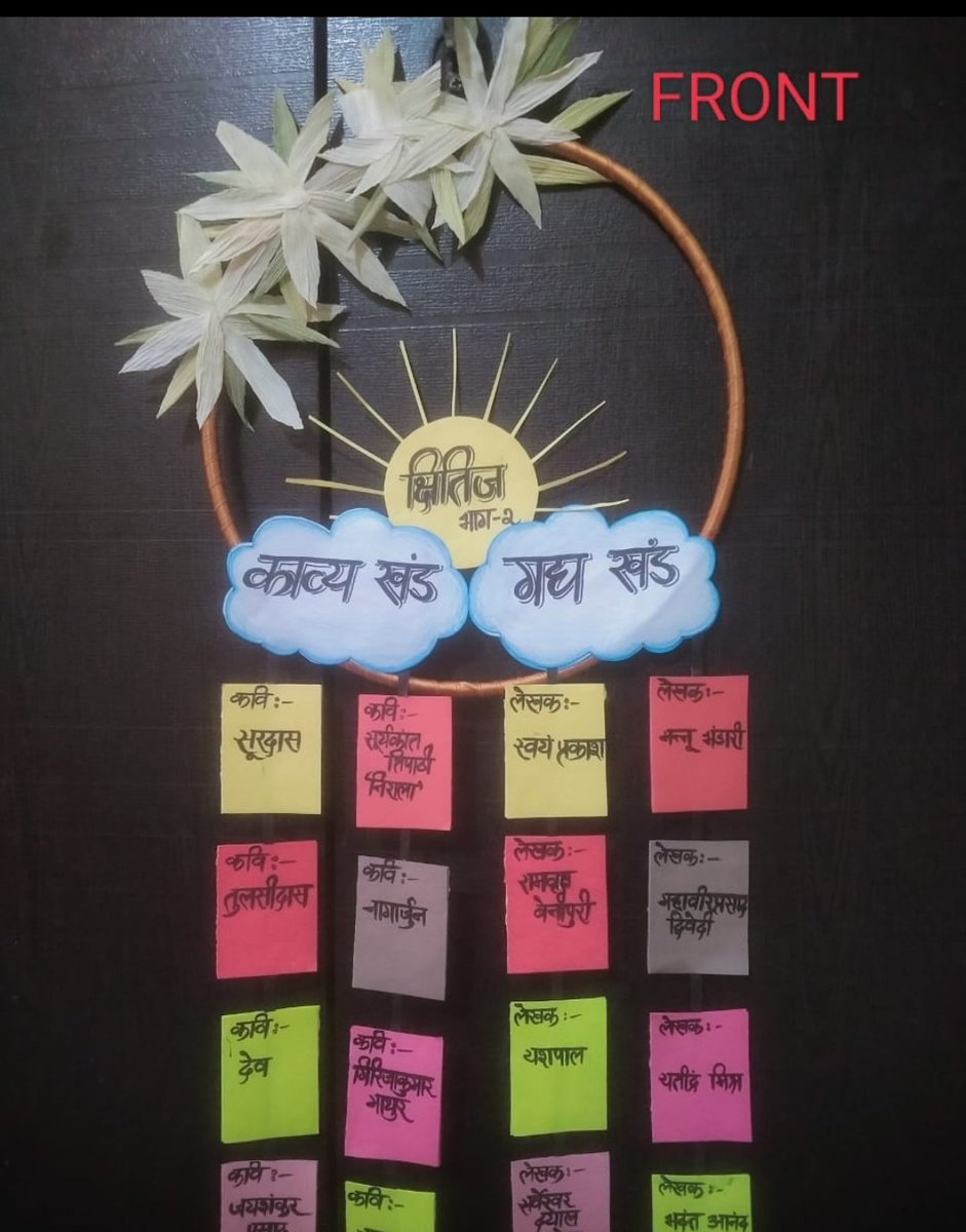 momeena_1's tweet photo. "Engaging students in #Preferred_Activity_Time (PAT) boosts creativity, teamwork, and joy in learning.  #CreativeLearning #PAT"
@Dir_Education @SCERT2021 @PbpandeyB https://t.co/TfIUWpY6ze
