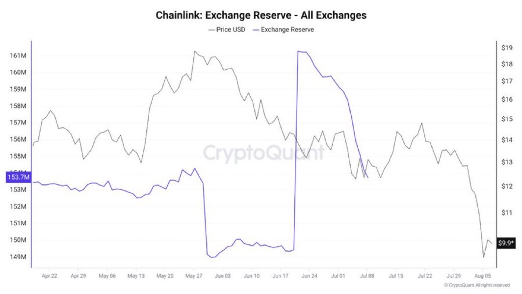 Quinten | 048.eth tweet media