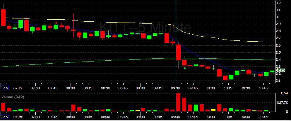 Eric Dong (@ryoyadota) on Twitter photo 