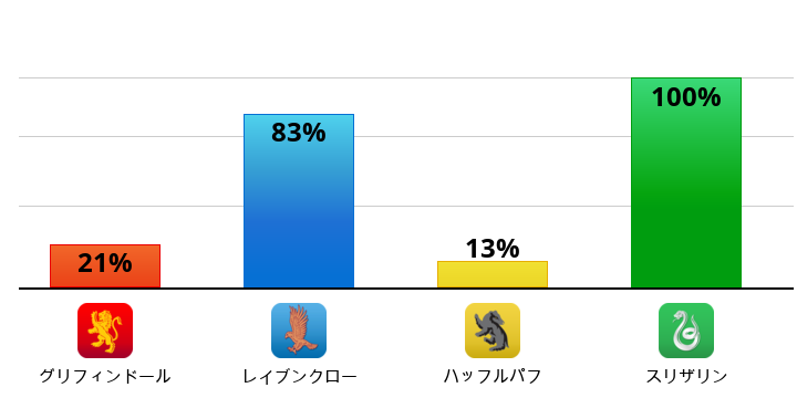 halfin@健常者キラー tweet media