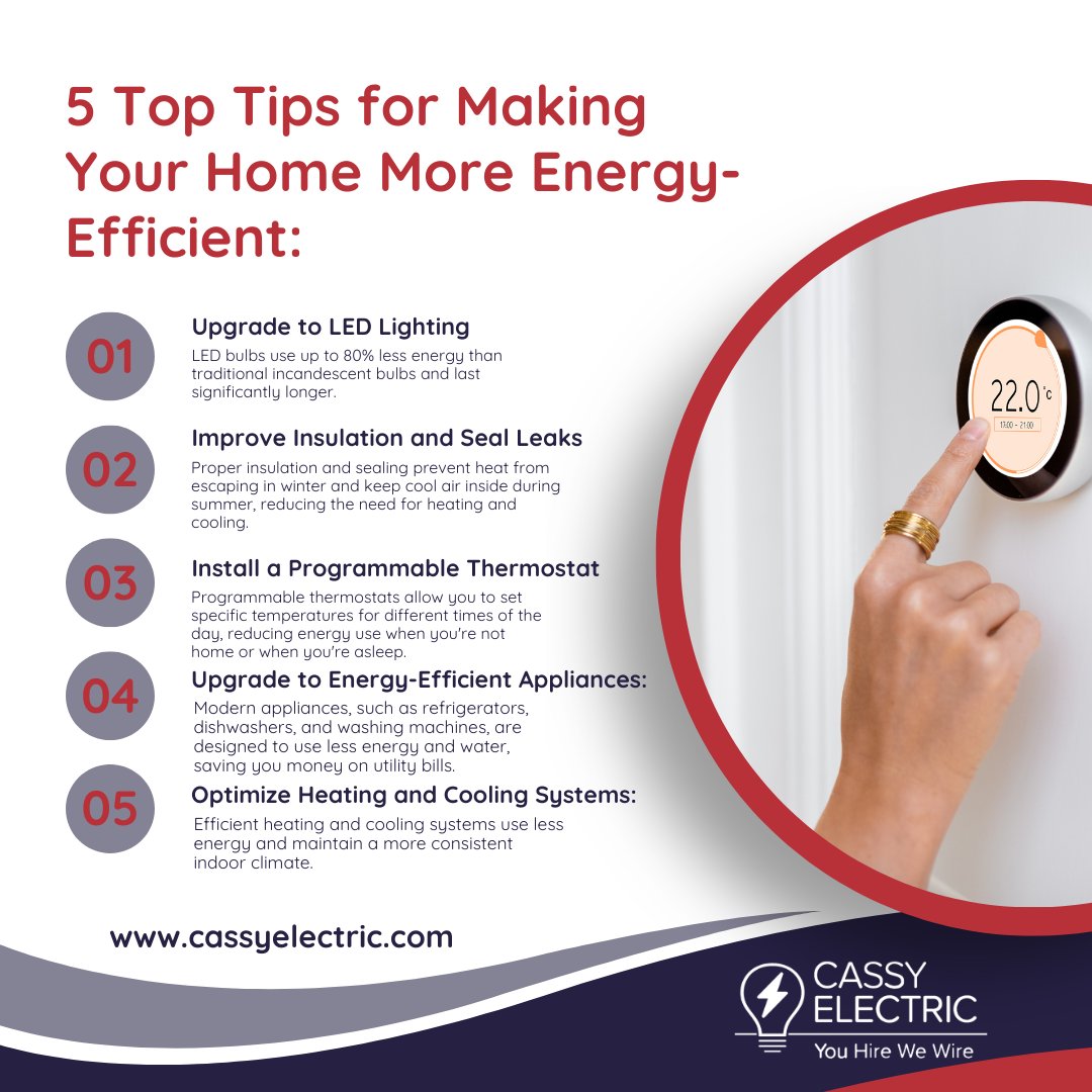 CassyElectric's tweet photo. 5 Tips to make your home more energy efficient ✨ 😎

#cassyelectric #youhirewewire #familubusiness #energyefficent #electricaltips #electricians https://t.co/qayncLxIP3