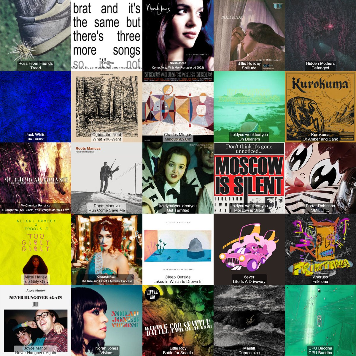 Friday 5x5 feat:

<a href="/hiddenmothersuk/">Hidden Mothers</a> 
<a href="/ogbertthenerdnj/">OGBERT THE FUCKING NERD</a> 
<a href="/ITYIWtweetyou/">itoldyouiwouldeatyou</a> 
<a href="/KurokumaUK/">Kurokuma</a> 
<a href="/sleepoutsidecc/">Sleep Outside</a> 
<a href="/5everband/">5ever 💫</a> 
<a href="/Mastiffhchc/">Mastiff HCHC</a> 
<a href="/cpubuddha/">cpu buddha</a>