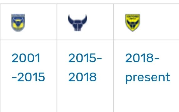 Marc Oakley tweet media