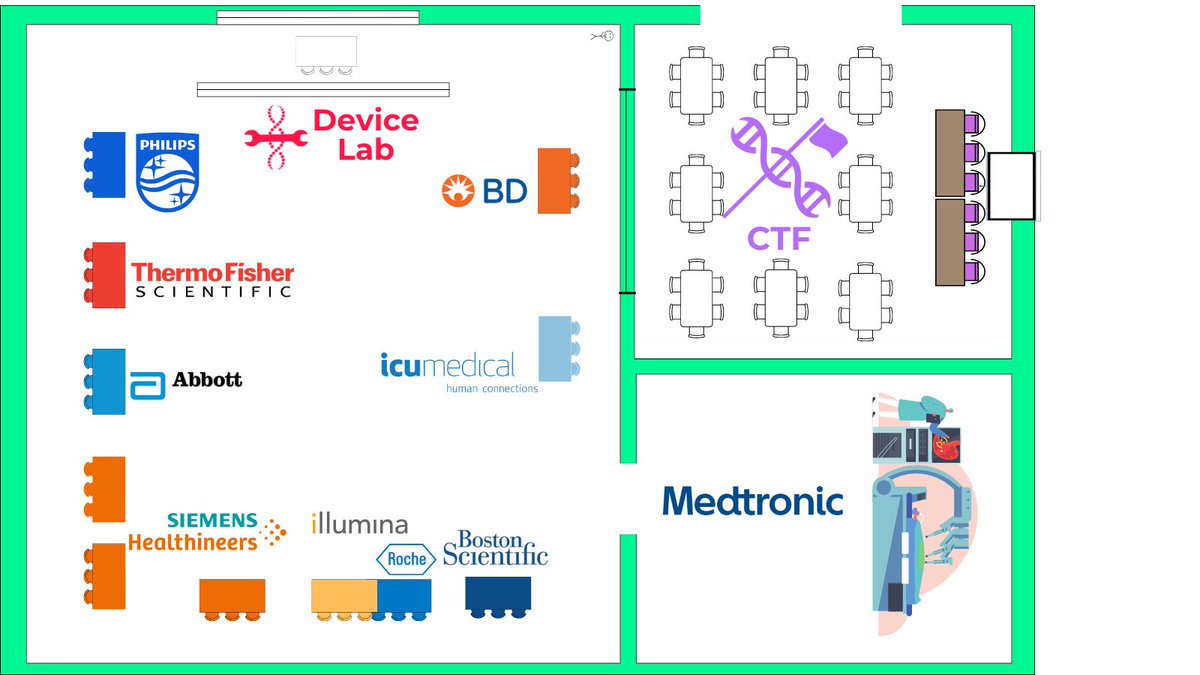 Under 2 hours away til the doors open at <a href="/defcon/">DEF CON</a>! We are so excited to see you all.  Check out the floor plan of our village to make the most of your visit.  Visit villageb.io for info on #medicaldevices, #ctf, #speakers and #tabletop.  
#defcon32 #biohackingvillage