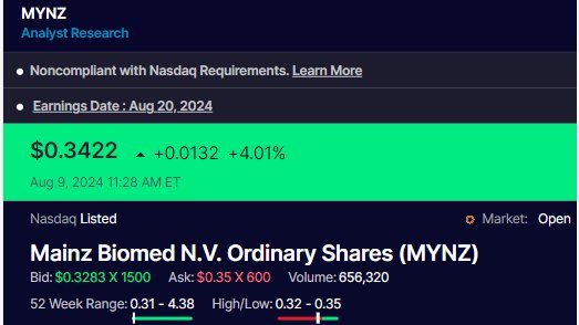 AllenLiz14686's tweet photo. Feeling confident about $MYNZ. Analysts are aiming for $2.50—big moves coming? 

$PLTR $GOOGL $HIPO $ALDX $BYND #optimism #stockmarket #innovation #ENSD #GTA6 #Mavi #BuyTheDip #ToTheMoon https://t.co/UIgjT3YMJL