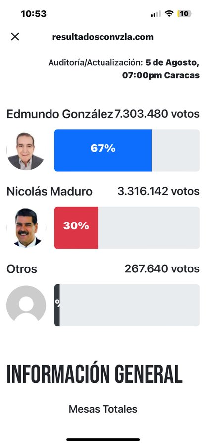 Mariana0724's tweet photo. @eduardomenoni ESTA ES MI RESPUESTA, DON MADURO... https://t.co/Qv9taAEBZI