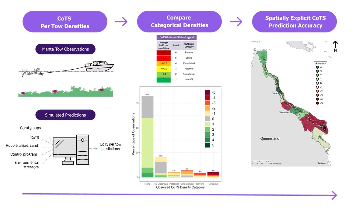 Tina Skinner tweet media