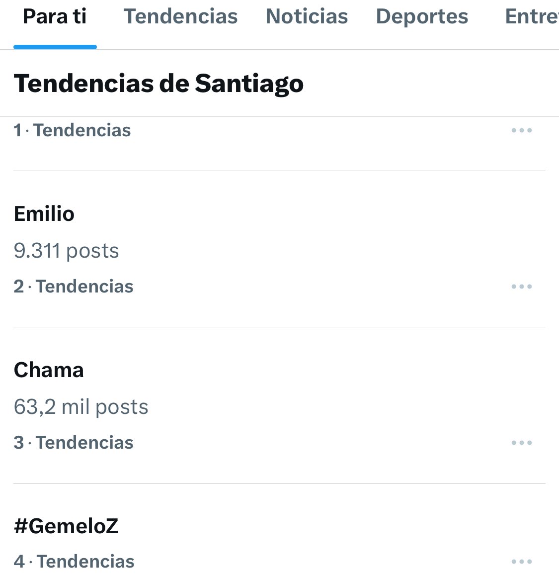 #GemeloZ <a href="/cpierattini/">Carlos Pierattini</a> <a href="/GuatonFantasma/">Max</a> <a href="/rodrigosonidom/">Rodrigo Moya Ojeda</a> <a href="/ireyk/">Ignacio Rey Keim</a> <a href="/gllanosn/">Gabriel Llanos Nakouzi</a> Cuartos !!! No está mal el número 4 de HT