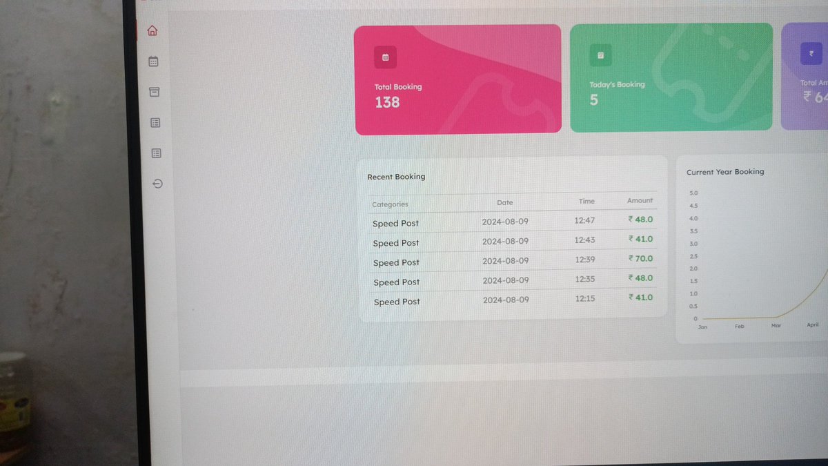 #csc dakmitra RAKHI BOOKING THROUGH Digital seba portal. Vle - SHAKTI PRASAD PANDA , GANJAM, ODISHA <a href="/CSCegov_/">CSCeGov</a> <a href="/OdishaSpv/">CSC SPV Odisha</a> <a href="/CSCSPVGANJAM/">CSC SPV GANJAM</a>  <a href="/IndiaPostOffice/">India Post</a>