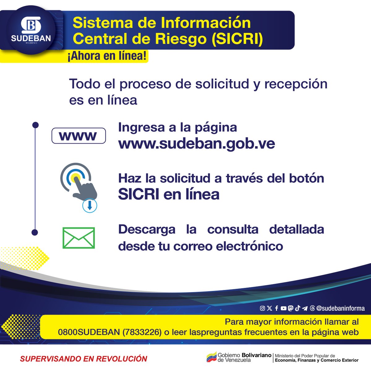 #Entérate || A un clic de conocer la consulta detallada de tu situación crediticia.        

#Sudeban #SICRIEnLínea #SectorBancario #SupervisandoEnRevolución