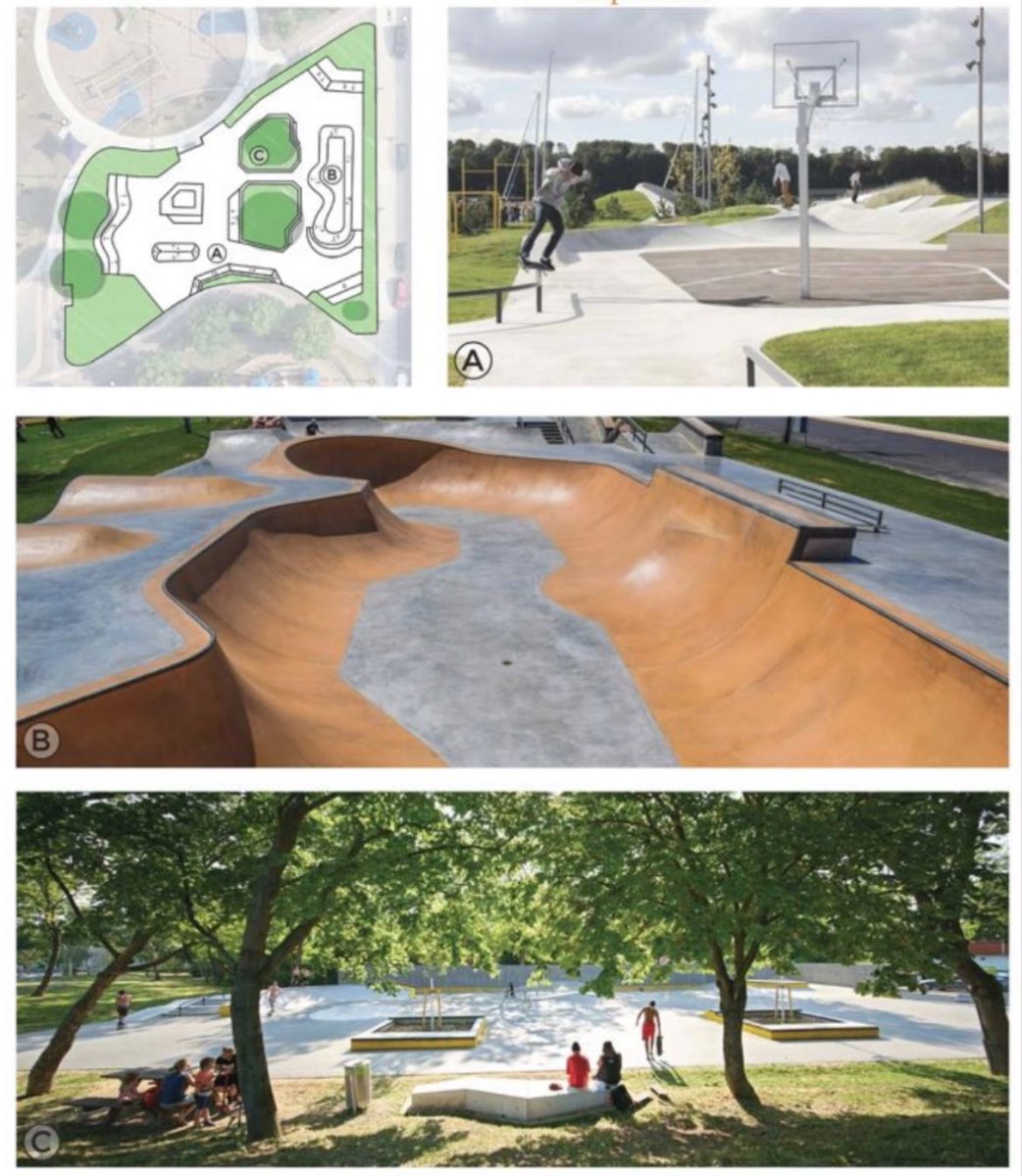 City of Skate tweet media