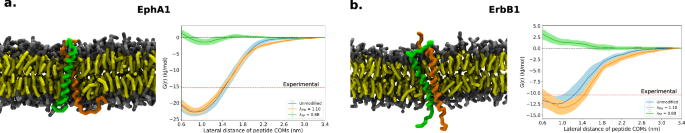 Nature Communications tweet media