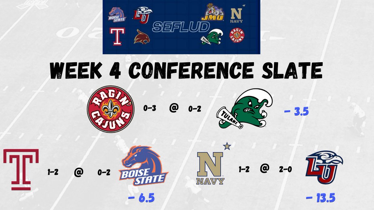 Southeastern Football League of United Degenerates tweet media