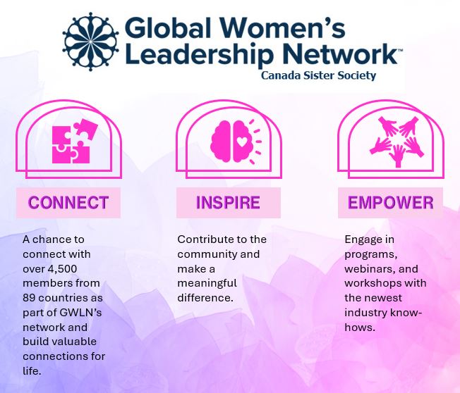 CCUA - ACCF (@ccua_accf) on Twitter photo Join the <a href="/CUwomen/">Global Women's Leadership Network</a> Canada Sister Society and be part of a community dedicated to empowering women in CUs. Launched at the National Conference, the Canada Sister Society aims to advance women in leadership through diversity, equity, and inclusion.
More: ow.ly/6wYA50SU8qP Join the <a href="/CUwomen/">Global Women's Leadership Network</a> Canada Sister Society and be part of a community dedicated to empowering women in CUs. Launched at the National Conference, the Canada Sister Society aims to advance women in leadership through diversity, equity, and inclusion.
More: ow.ly/6wYA50SU8qP