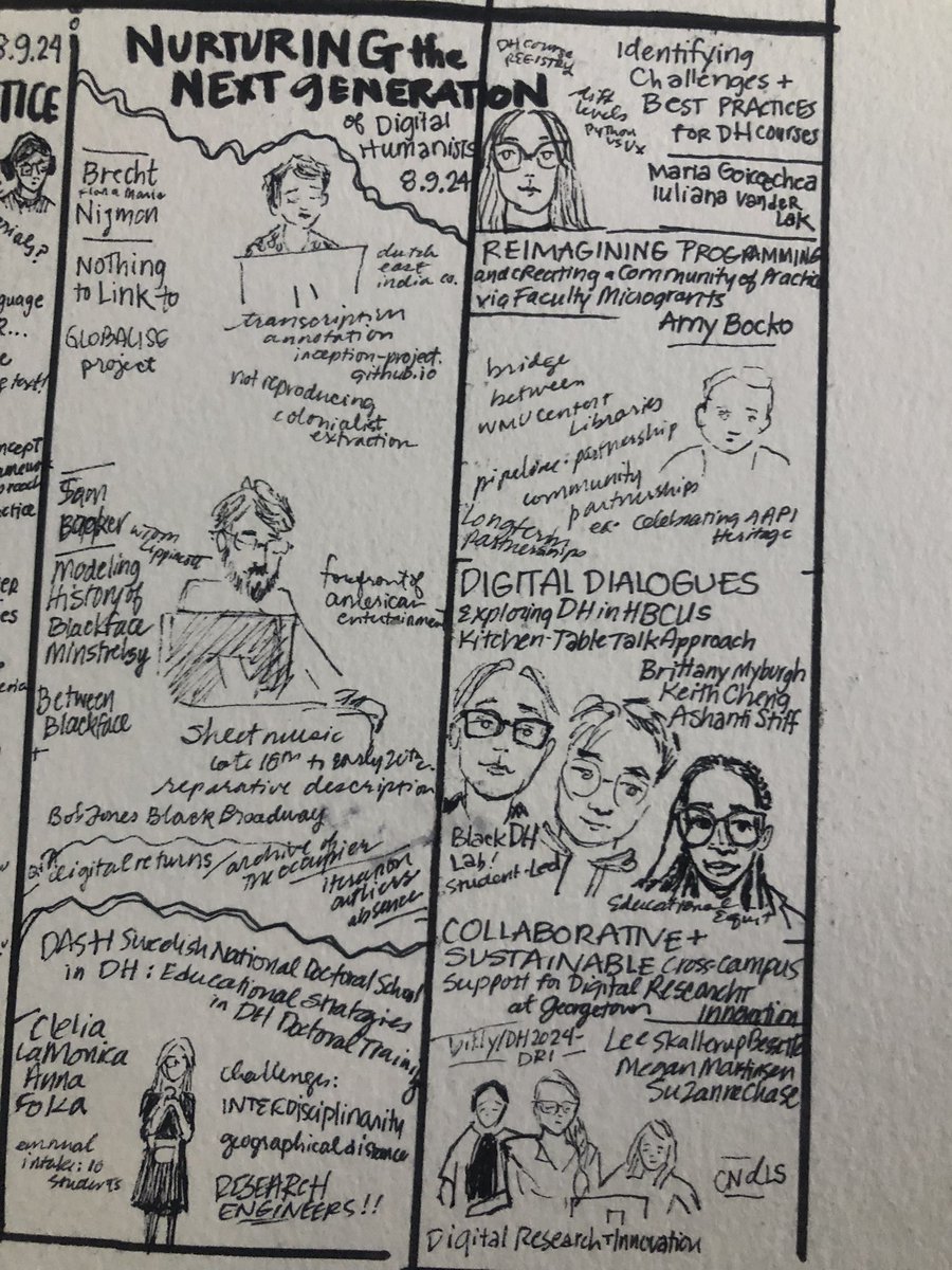 Dr. Jojo Karlin (@jojokarlin) on Twitter photo Nurturing the Next Generation of Digital Humanists featuring @lek_vd @WMUHumanities <a href="/readywriting/">@readywriting on all the socials ALL OF THEM</a> <a href="/dhuppsala/">Centre for Digital Humanities& Social Sciences</a> @amyfoka #dh2024 #jojodoodles Nurturing the Next Generation of Digital Humanists featuring @lek_vd @WMUHumanities <a href="/readywriting/">@readywriting on all the socials ALL OF THEM</a> <a href="/dhuppsala/">Centre for Digital Humanities& Social Sciences</a> @amyfoka #dh2024 #jojodoodles