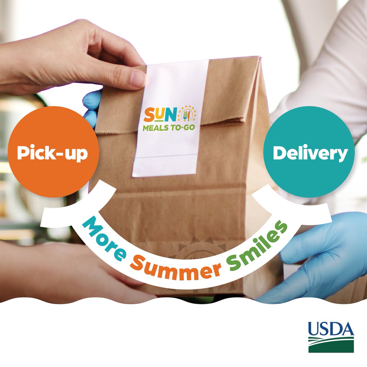USDA_FNA's tweet photo. Though summer is coming to an end, kids and teens can still benefit from SUN Meals To-Go, a convenient meal option for families in some rural places. Learn more and help get the word out: https://t.co/zoQ1qQuLFc #SUNPrograms #SUNMealsToGo https://t.co/qPehpM7wvF