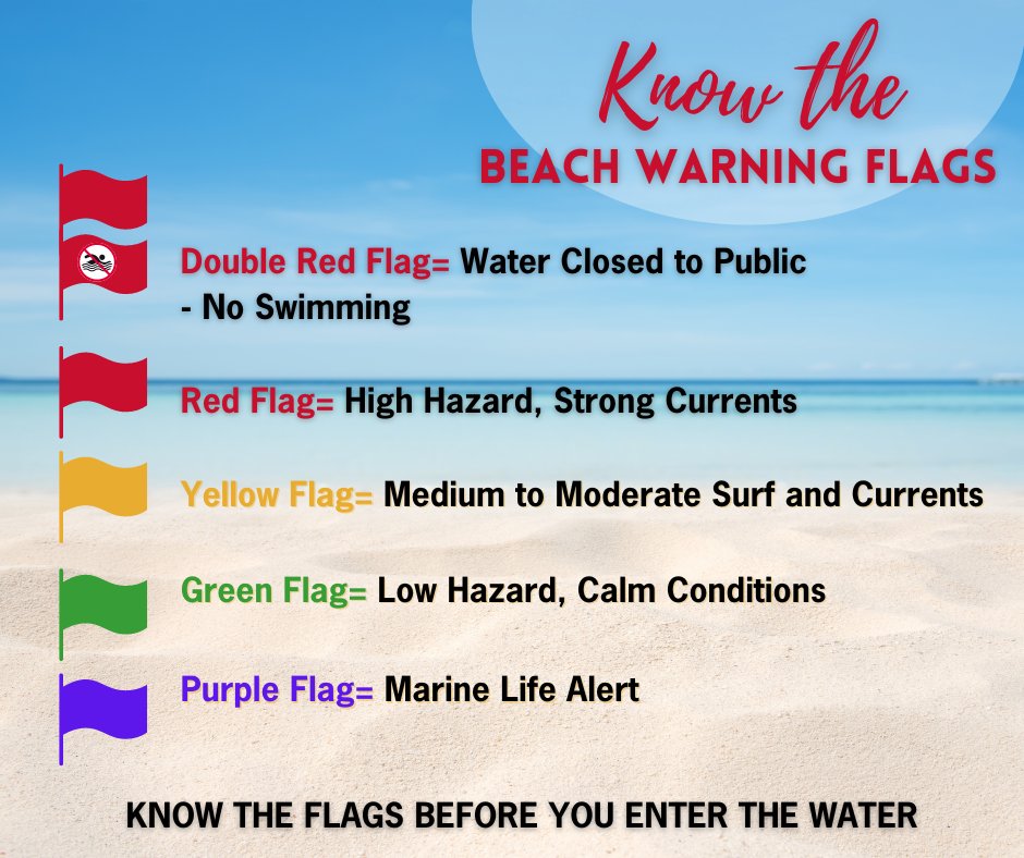 AcentriaAgent's tweet image. 🌊🏖️ Remember, the absence of flags doesn't guarantee safe waters! Always be aware of beach flag signals to ensure your safety. Stay informed and swim smart!

#BeachSafety #KnowYourFlags #SwimSmart #SafeWaters